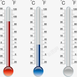 气温计手绘温度计高清图片