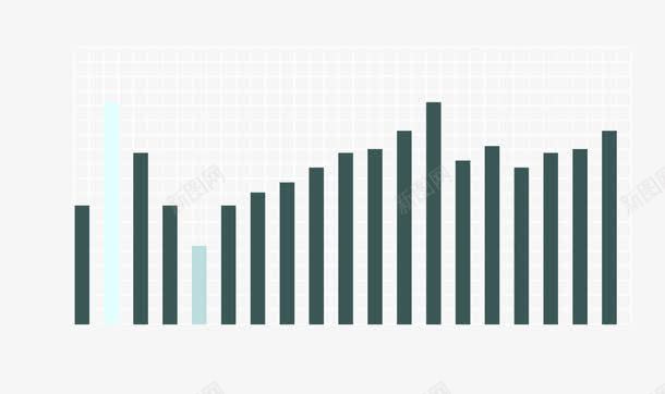 条形图png免抠素材_88icon https://88icon.com PPT素材 分析表 大数据 数据分析 统计图