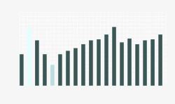 大数据分析条形图高清图片