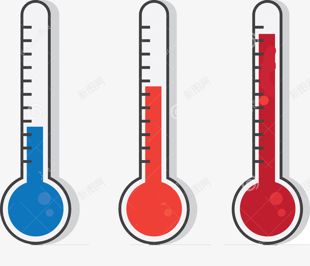 夏季温度计png免抠素材_88icon https://88icon.com 刻度 商务 室内温度 扁平化 柱形 测量 温度计 红色 线稿