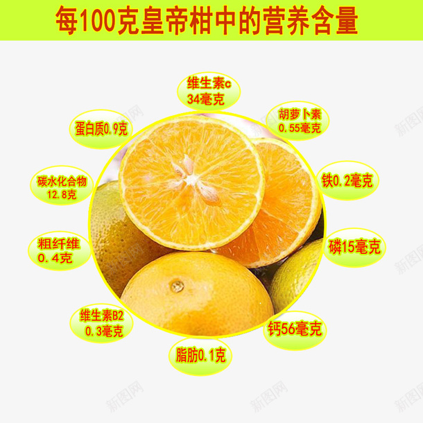 皇帝柑营养含量图png免抠素材_88icon https://88icon.com 手剥橙 柑 水果营养 皇帝柑 皇帝柑实物 营养含量 贡柑