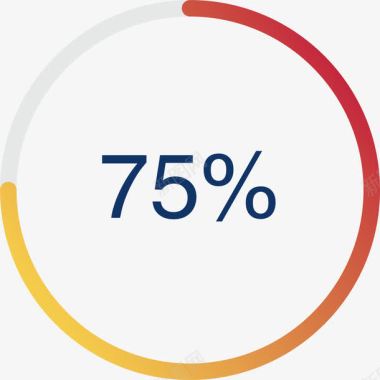 炒米条剩余电量图标图标