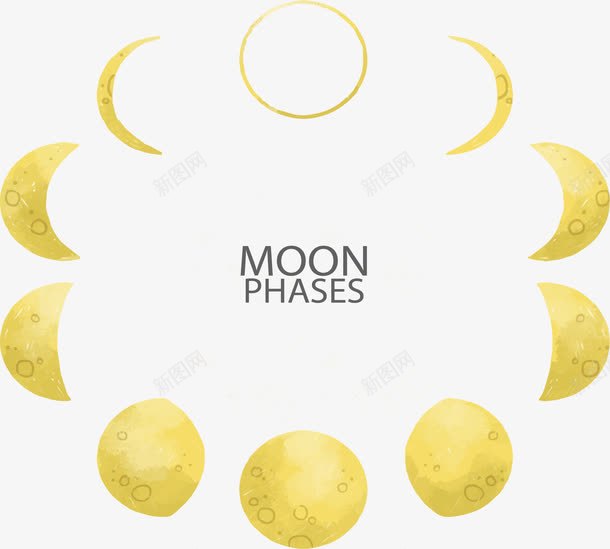 月有阴晴圆缺png免抠素材_88icon https://88icon.com 月亮 月圆 月牙 满月 矢量素材