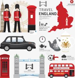 英国旅游元素矢量图素材