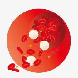 血红细胞卡通血红蛋白细胞高清图片