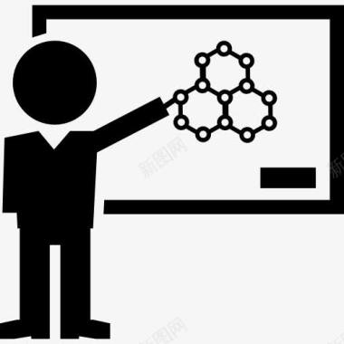 课堂海报化学课堂指令图标图标