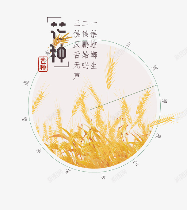 金黄色清新创意谷雨图标png免抠素材_88icon https://88icon.com 中国传统节气 二十四节气 图标 圆形 小麦 芒种 金黄色