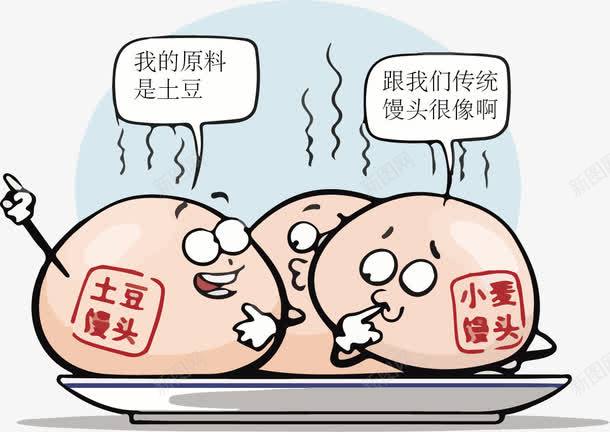 卡通土豆馒头漫画png免抠素材_88icon https://88icon.com 卡通 土豆馒头 小麦馒头 手绘馒头 漫画 热气腾腾的卡通馒头 盘子