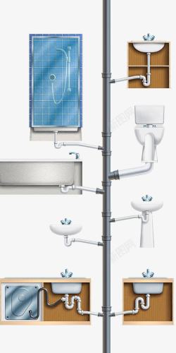 包下水管道洗手间管道高清图片