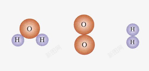 水分子分解图png免抠素材_88icon https://88icon.com DNA 元素 分子 化妆品 化学 原子 基因 实验 成分 水珠 科学