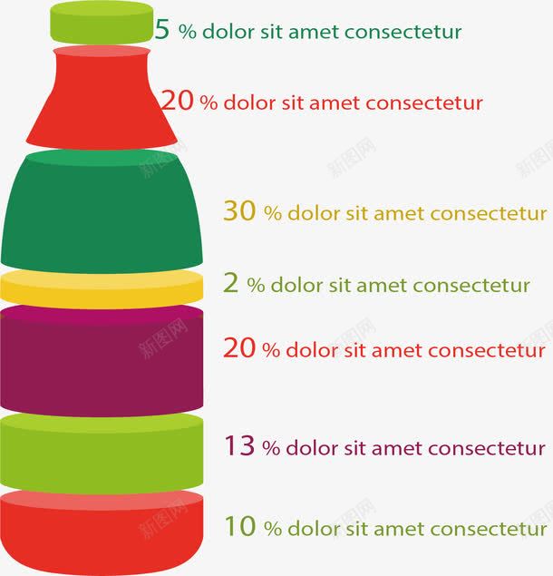 彩色汽水瓶分段数据图表png免抠素材_88icon https://88icon.com 分层 分段 彩色 数据占比 数据图表 汽水瓶
