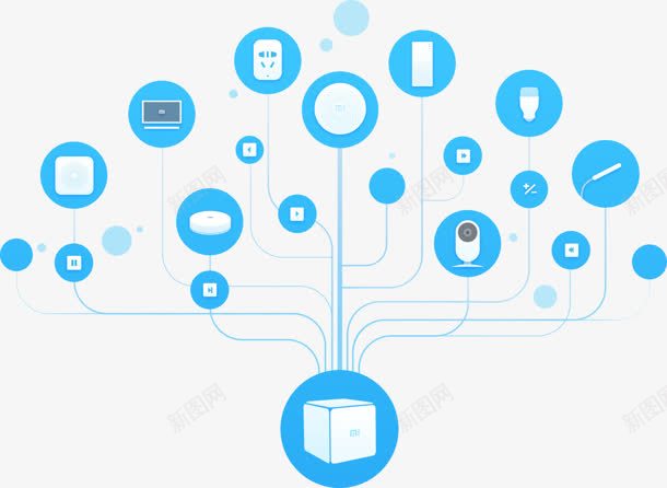 扁平化只能家具解说UIpng免抠素材_88icon https://88icon.com ui 只能 家具 扁平 解说