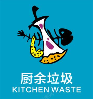有趣标识环保厨余垃圾标志图标图标