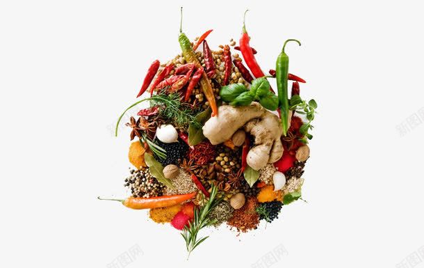 食料png免抠素材_88icon https://88icon.com 佐料 勺子 包子 吃饭 味精 姜 案板 汤勺 玻璃瓶 红辣椒 绿叶 罂粟 肉块 胡椒粉 蒜厩 蒜瓣 西红柿 辣椒 透明盘子 青椒 韭菜 食物 鲜肉 黄酒