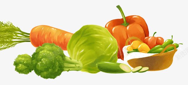 卡通蔬菜png免抠素材_88icon https://88icon.com 一堆零食 丝瓜 产品 卡通 卷心菜 卷心菜插画 吃的 洋白菜 美食 胡萝卜 蔬菜 零食 食物