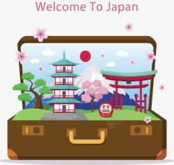 日本欢迎你旅游海报素材