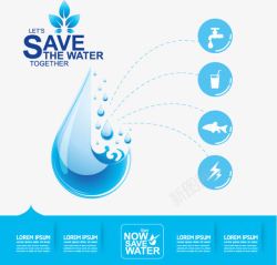 公益节约用水保护水资源环境保护数据化高清图片