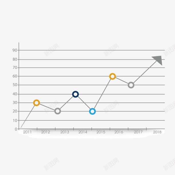 灰色折线分析png免抠素材_88icon https://88icon.com ppt 分析 刻度 商务 折线 数据 灰色 行情 趋势