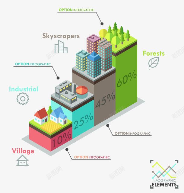 数据分析图png免抠素材_88icon https://88icon.com PPT 分类标签 商业 商务 图表 数据分析 时尚 百分比 矢量ppt元素 立体 统计图 说明 金融