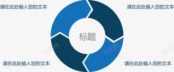 环形分裂顺序图矢量图ai免抠素材_88icon https://88icon.com 创意图表 商业策略 圆环统计图 步骤流程图 矢量图 销售策略