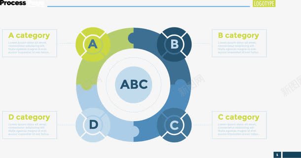 分类拼图矢量图eps免抠素材_88icon https://88icon.com 几何结构 分类标签 拼图圆环 步骤 矢量免费图片素材 矢量图