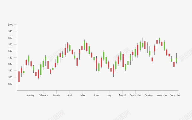 股票折线图矢量图eps免抠素材_88icon https://88icon.com 折线图 折线图PNG 折线图符号 矢量图 矢量折线图 股票 股票PNG