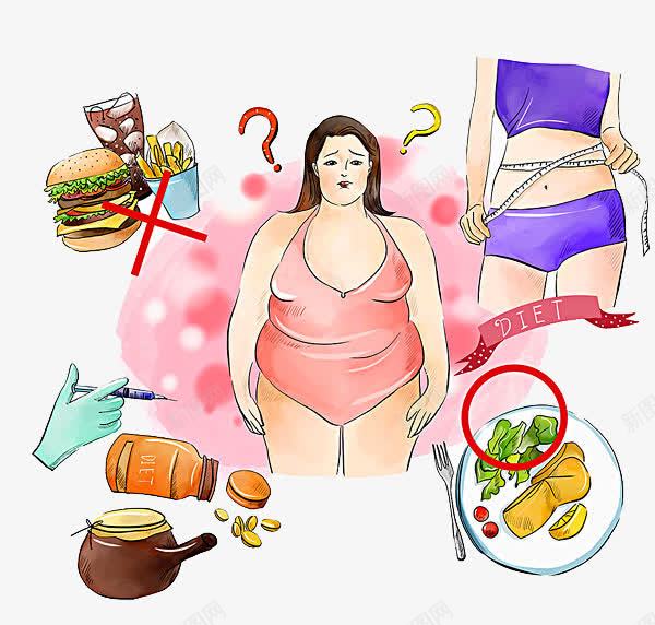 怕胖的女孩png免抠素材_88icon https://88icon.com 减肥 卡通手绘 汉堡 纠结 纠结的人 肥胖 肥胖的危害 药物 食物