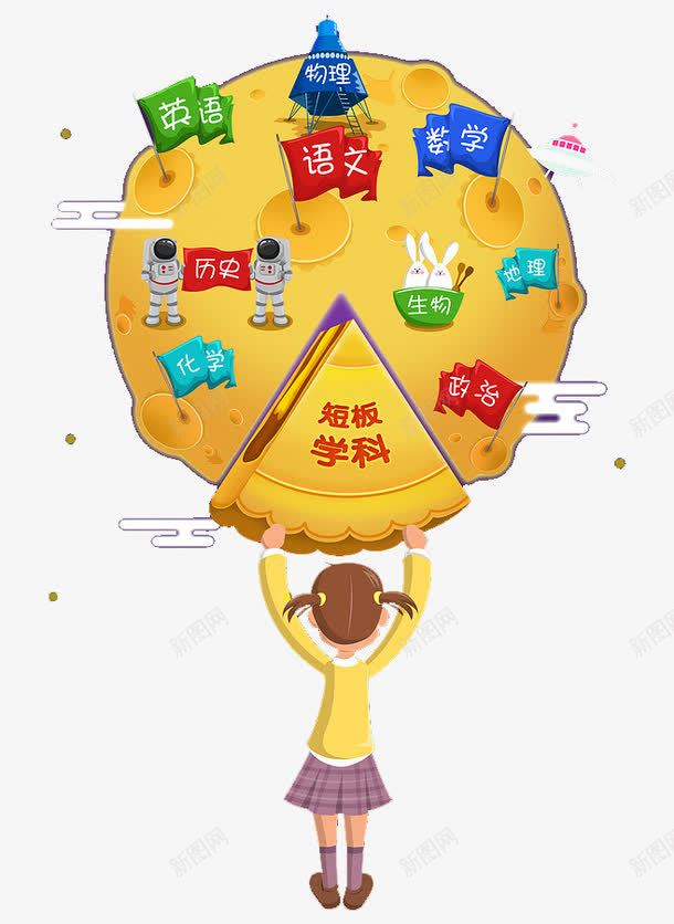 举起学科星球的小女孩png免抠素材_88icon https://88icon.com 卡通插画 学科 小女孩 教育 月球 黄色