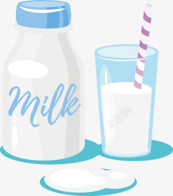 牛奶瓶子杯子和瓶子装的牛奶高清图片