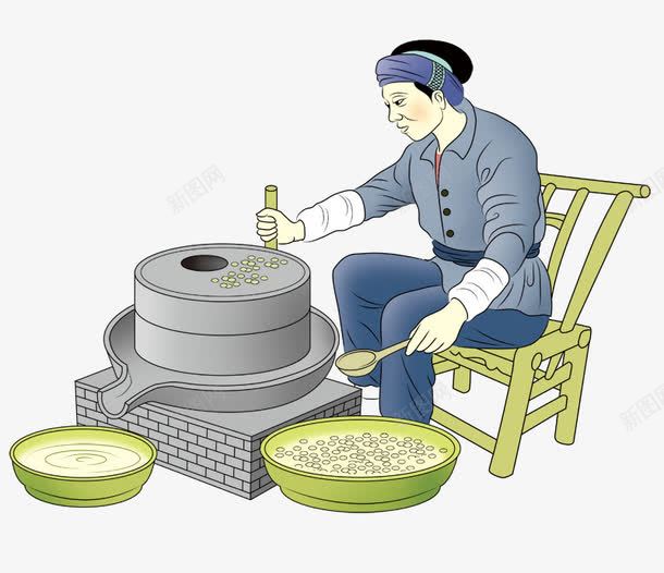 磨豆浆png免抠素材_88icon https://88icon.com PSD源文件 石磨 磨盘 磨米浆 磨豆浆