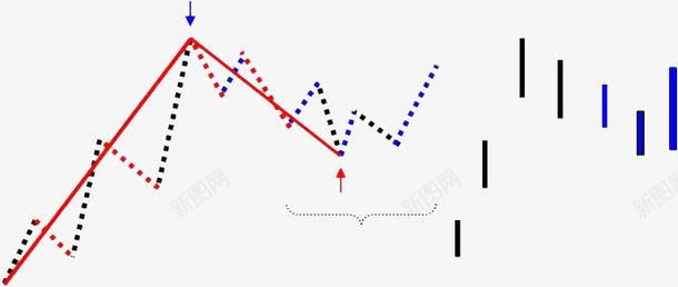 数学常识点线面集合png免抠素材_88icon https://88icon.com 射线 数学应用知识 断点 直线 线段