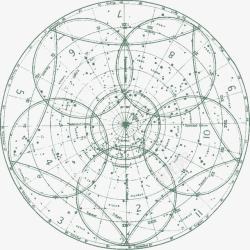 魔法阵设计图魔法阵线状图高清图片