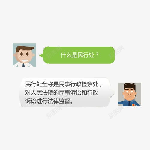 人民检察院的职责png免抠素材_88icon https://88icon.com 中国检察 人民检察院决定提起公诉的案件 代表国家进行公诉 依法进行法律监督工作 保证违法者受到法律追究 保障公民的人身权利 支持公诉