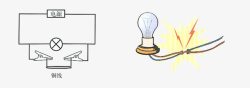 原理卡通短路定义高清图片