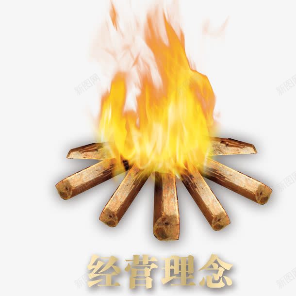 公司经营理念使命png免抠素材_88icon https://88icon.com 使命 公司 公司使命 理念 经营