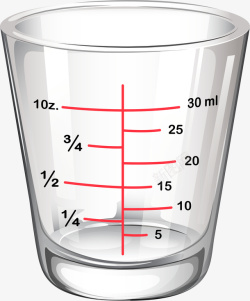 卡通刻度表量杯素材