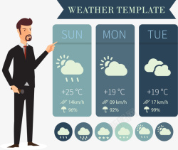 电视播放天气预报矢量图素材