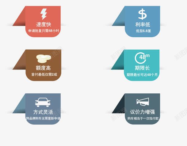 购车流程图png免抠素材_88icon https://88icon.com 彩色 流程 流程图 购车