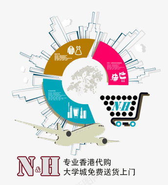 中华珍品香港代购logo图标图标