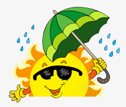 酷热打伞的太阳高清图片
