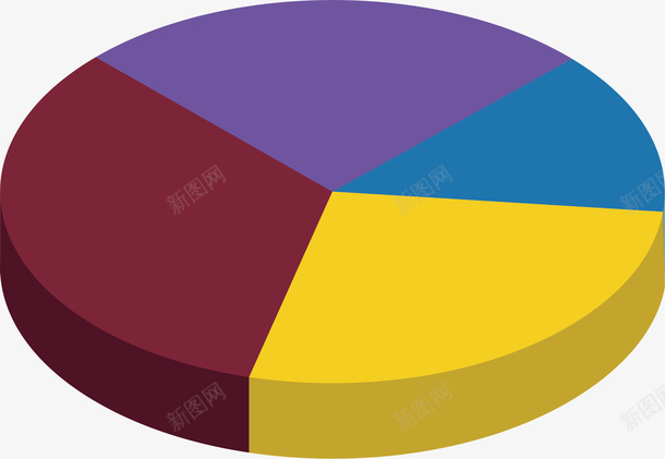 规格的几何图形矢量图ai免抠素材_88icon https://88icon.com 圆柱 扇形图 紫色 红色 蓝色 黄色 矢量图