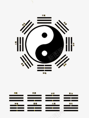 中国风水墨梅太极八卦星占卜图标图标
