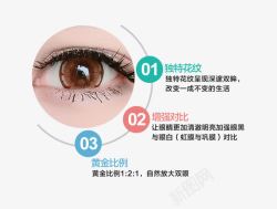 美瞳特点隐形眼镜三大特点高清图片