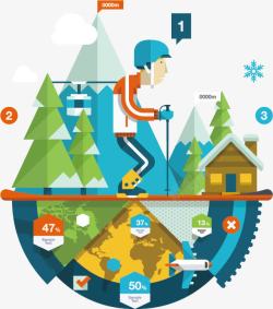 扁平化旅游主题元素素材