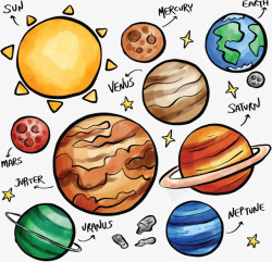 手绘卡通太阳系星球素材