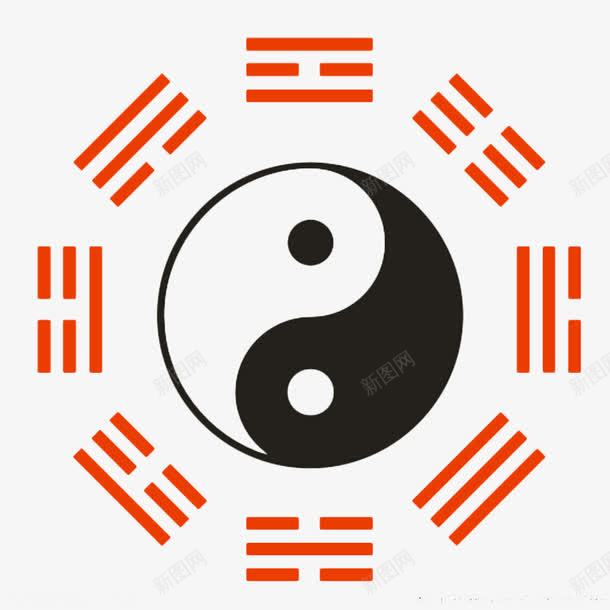 八卦图案png免抠素材_88icon https://88icon.com 八卦 八卦盘 八卦鱼 太极 太极拳 形状 手绘 易经八卦罗盘 阴阳