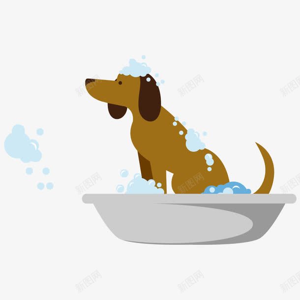 狗狗澡盆洗澡png免抠素材_88icon https://88icon.com 卡通 宠物 家禽家畜 泡泡 洗澡 澡盆 狗狗 生物世界