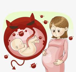 新生儿降临孕妇里面的宝宝高清图片