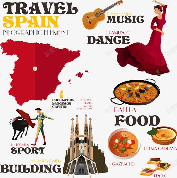 西班牙国家特产png免抠素材_88icon https://88icon.com 人物 国家特产 斗牛 美女 西班牙 西班牙地图 餐饮