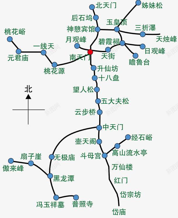 泰山旅游图png免抠素材_88icon https://88icon.com 分条唯美旅游图 手绘路线图 旅游 旅游标签 泰山 深圳 温泉 线路图